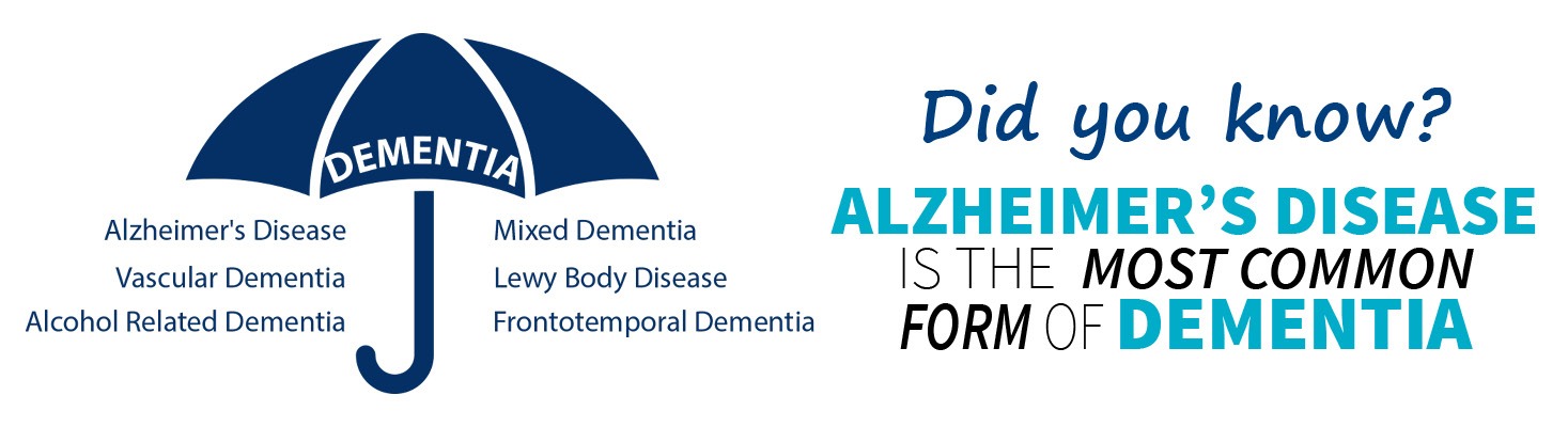 Alzheimer's and Dementia banner